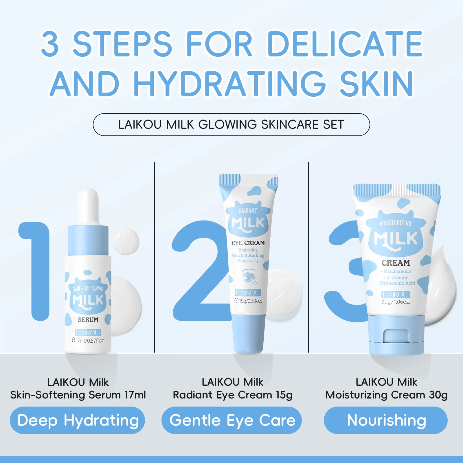 LAIKOU Milk Skincare Travel Set 3pcs Niacinamide Hyaluronic Acid Face Serum Eye Cream Face Cream Moisturizing Glowing Skin Care