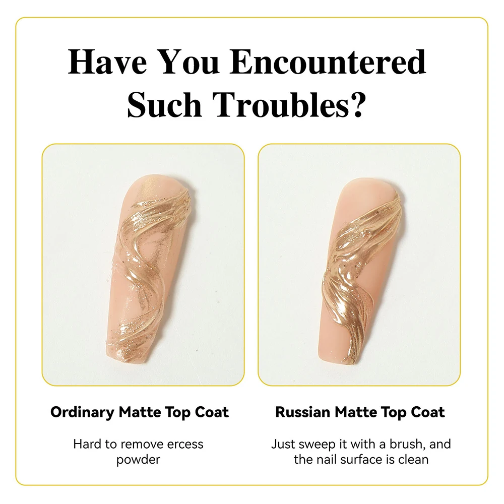 Vendeeni TPO HEMA FREE Top Coat opaco russo Semi permanente UV Soak Off Gel Smalto per unghie Smerigliato Polvere antiaderente Top Coat opaco