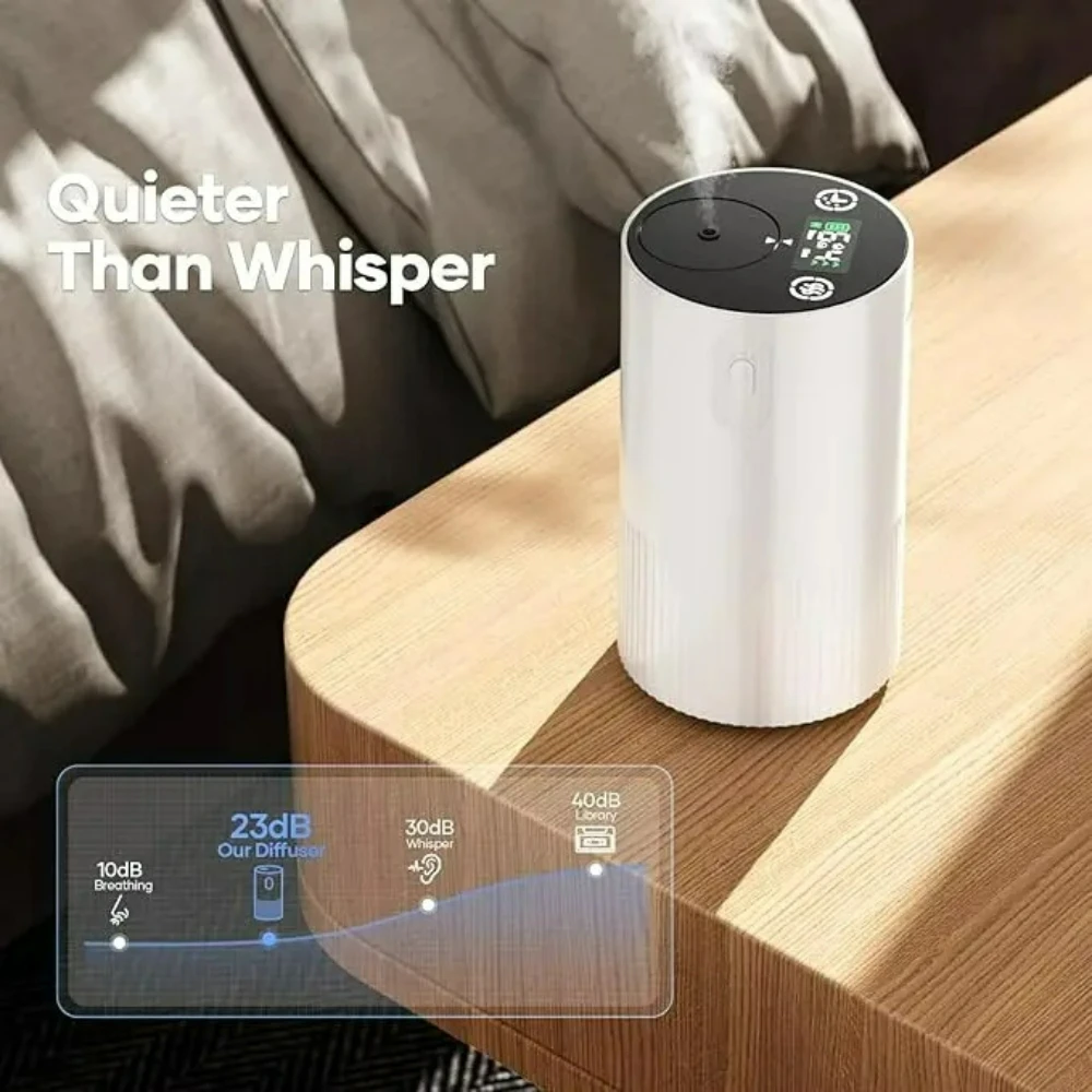 Aromatherapy Diffuser for Home with Battery Indicator, Portable Scent Air Machine 1/2/3&Continuous Mist Timer Function