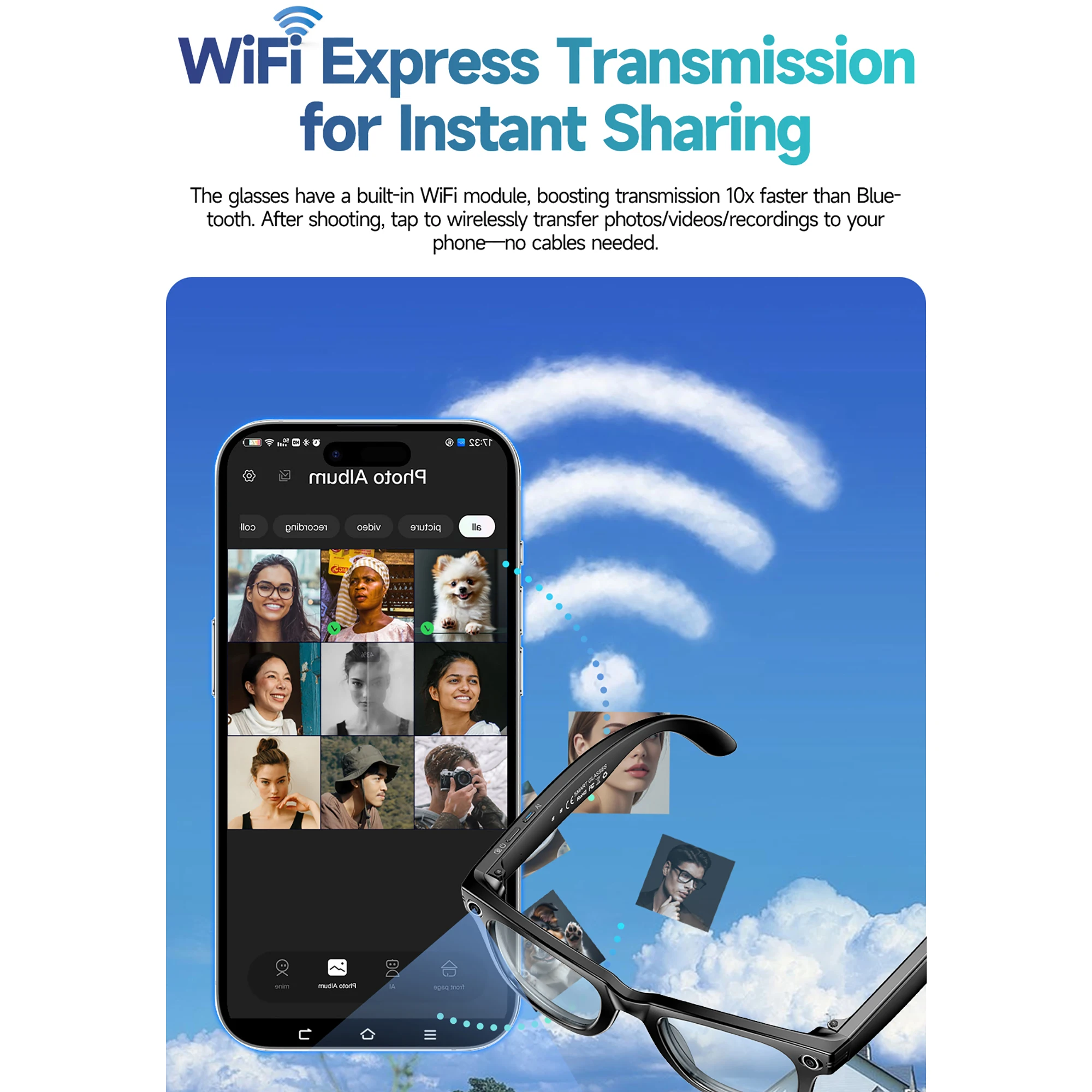 2025 New HD 4K Anti-shake Camera 1080P Smart Glasses AI Translation Bluetooth Call Recording Voice Assistant IP65 Waterproof