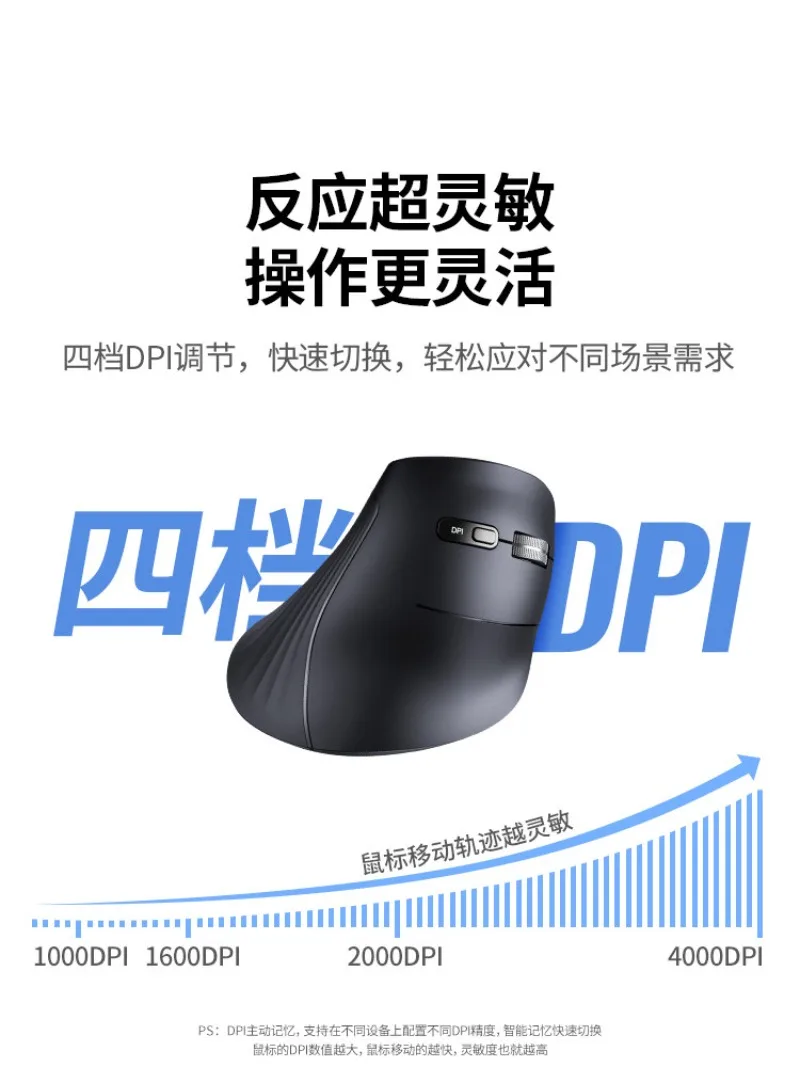 UGREEN MU008 Vertical Mouse Wireless Dual Mode Ergonomic Design Comfortable Grip Reduces Hand Pressure Silent Office Mouse