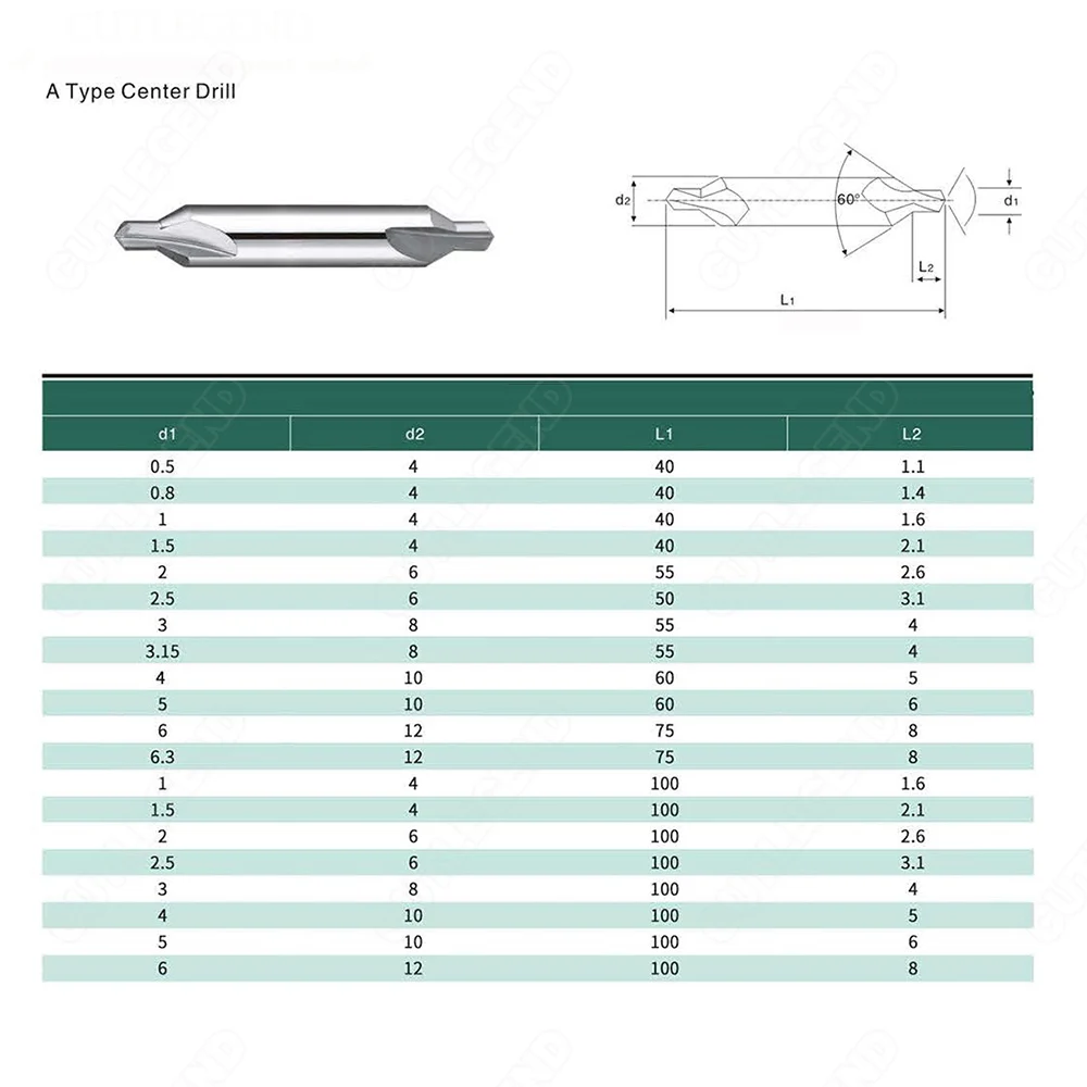 A/B Type Carbide Center Drill Bits 60 Degree Double-head 1 1.5 2 2.5 3 3.5 4 5mm Tungsten Steel Drilling Tool For Steel Aluminum