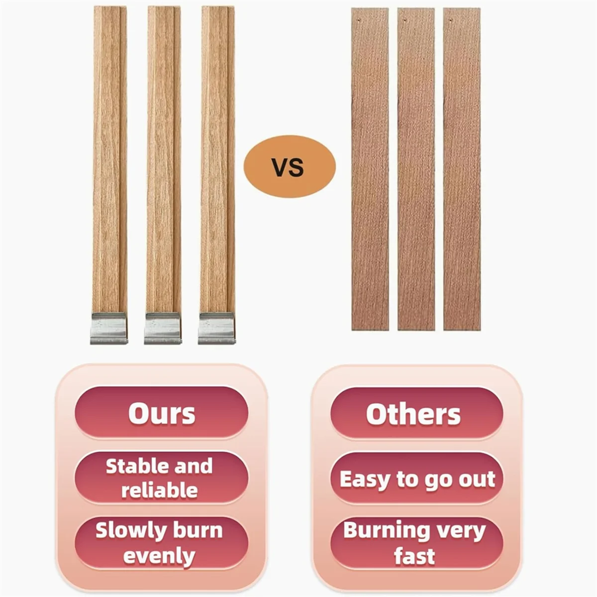 

Y31A 60 комплектов двухслойных деревянных фитилей для свечей и подставок, деревянные фитили, деревянные фитили для изготовления свечей, деревянный фитиль для свечей