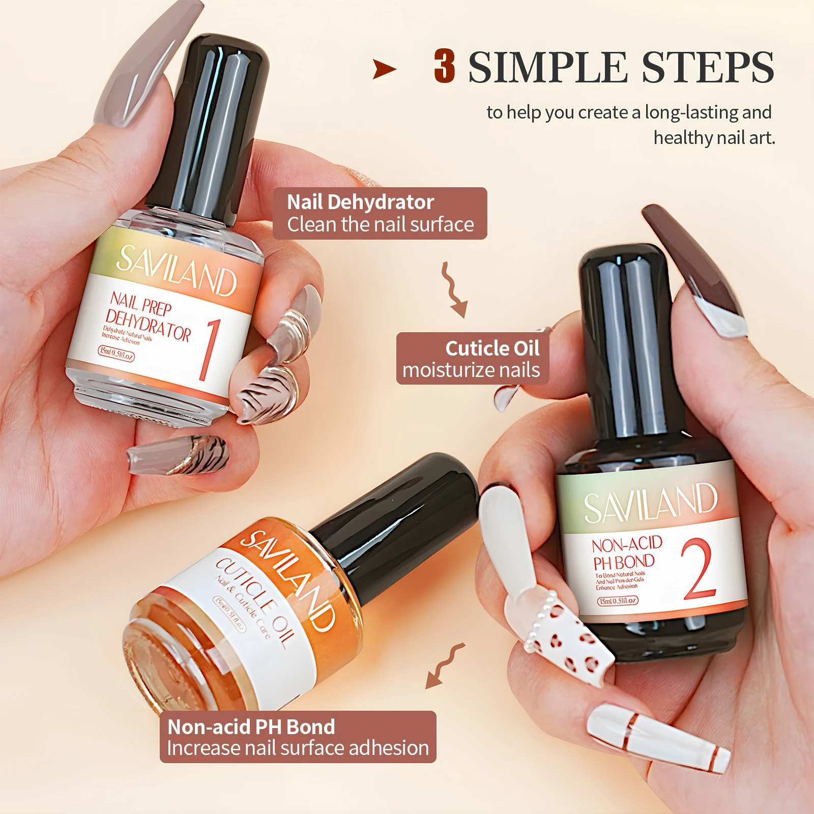 مجموعة إعداد الأظافر مكونة من 16 قطعة من سافيلاند، 15 مل، زيت بشرة برايمر خالي من الأحماض لتلميع الجل وصالونات الأظافر الأكريليك