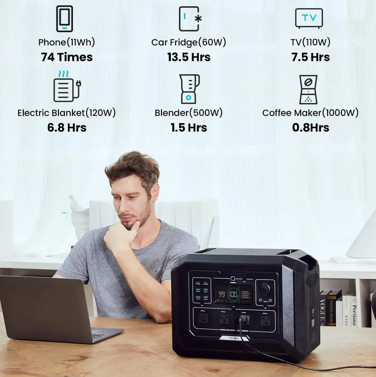 2000w Mobile Backup Home Lifepo4 Bty Outdoor Pure Sine Wave Charging Camping Solar Generator 1024wh Portable Power Station