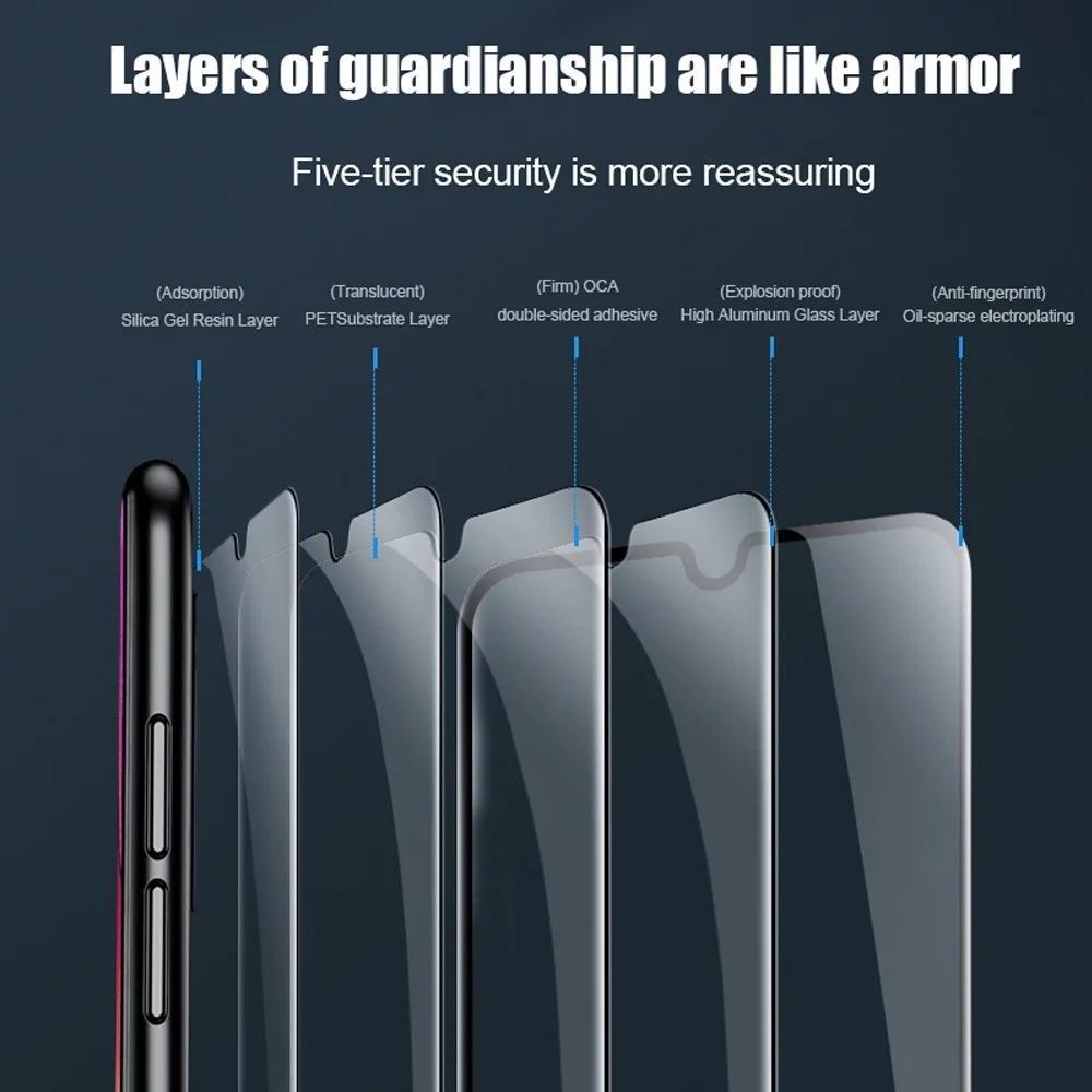 9D Tempered Glass Screen Protectors for XiaomiRedmi Note 13 13Pro 13 Pro Plus 13R Pro High Definition Protective Film Glass