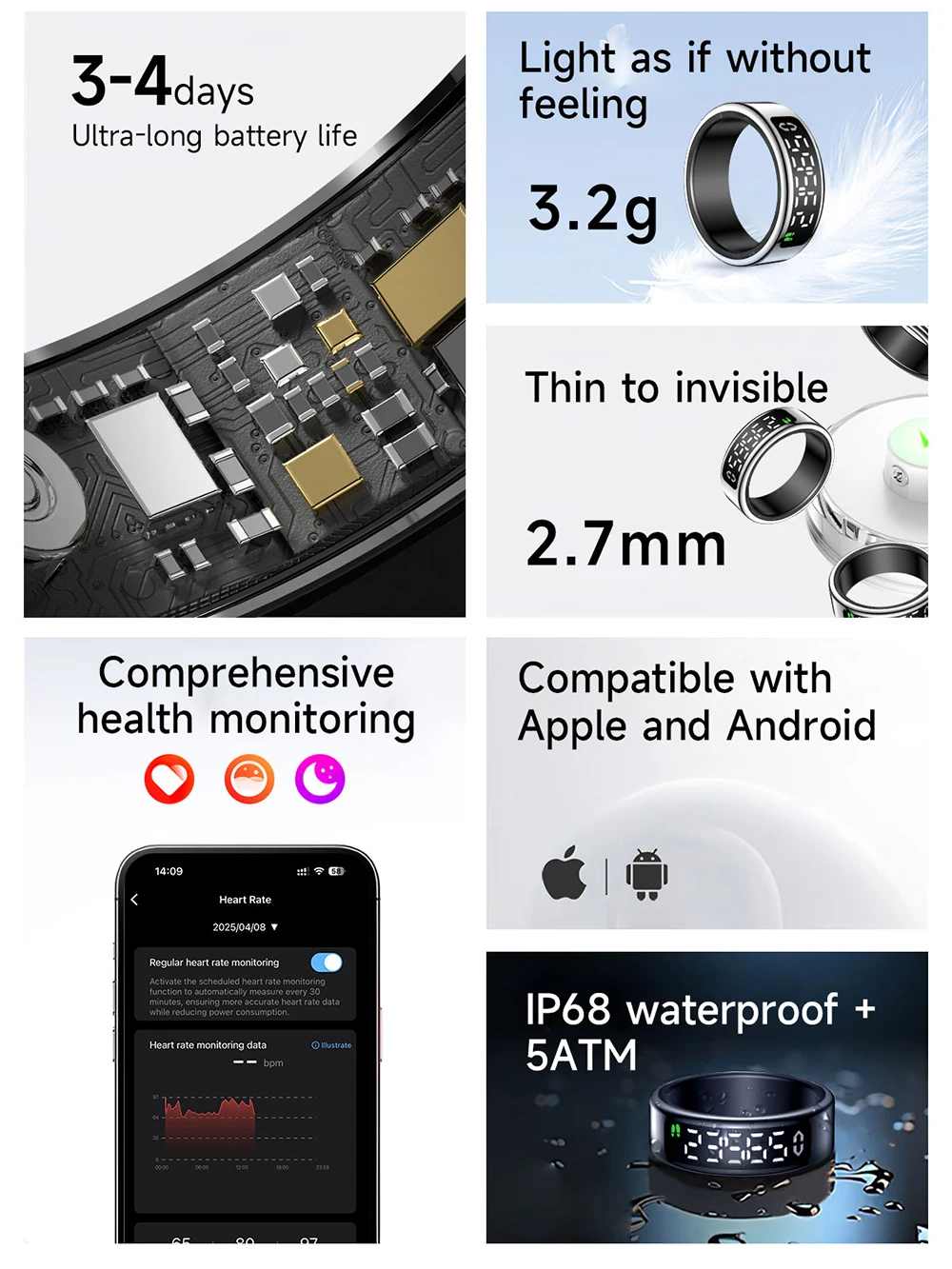 Smart Ring with Display Screen and Touch, Health Monitoring, Gesture Control, 5 ATM Waterproof, Multi Sports Modes For Men Women