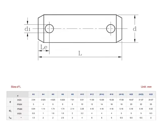 Shaft Locating Pins M4 M5 M6 M8 M10 M12 304 Stainless Steel Double-Ended Cylindrical Pin with Holes Positioning Pins