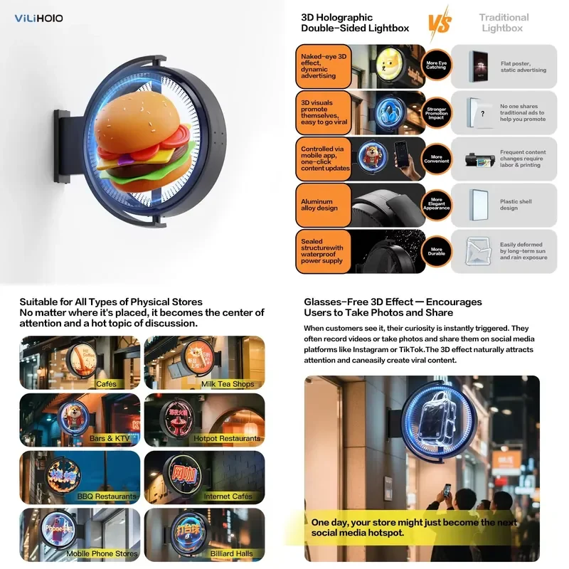 LED Hologram Advertising Fan Double Sided Advertising Light Box LED Display Screen Digital Signage Retail Commercial