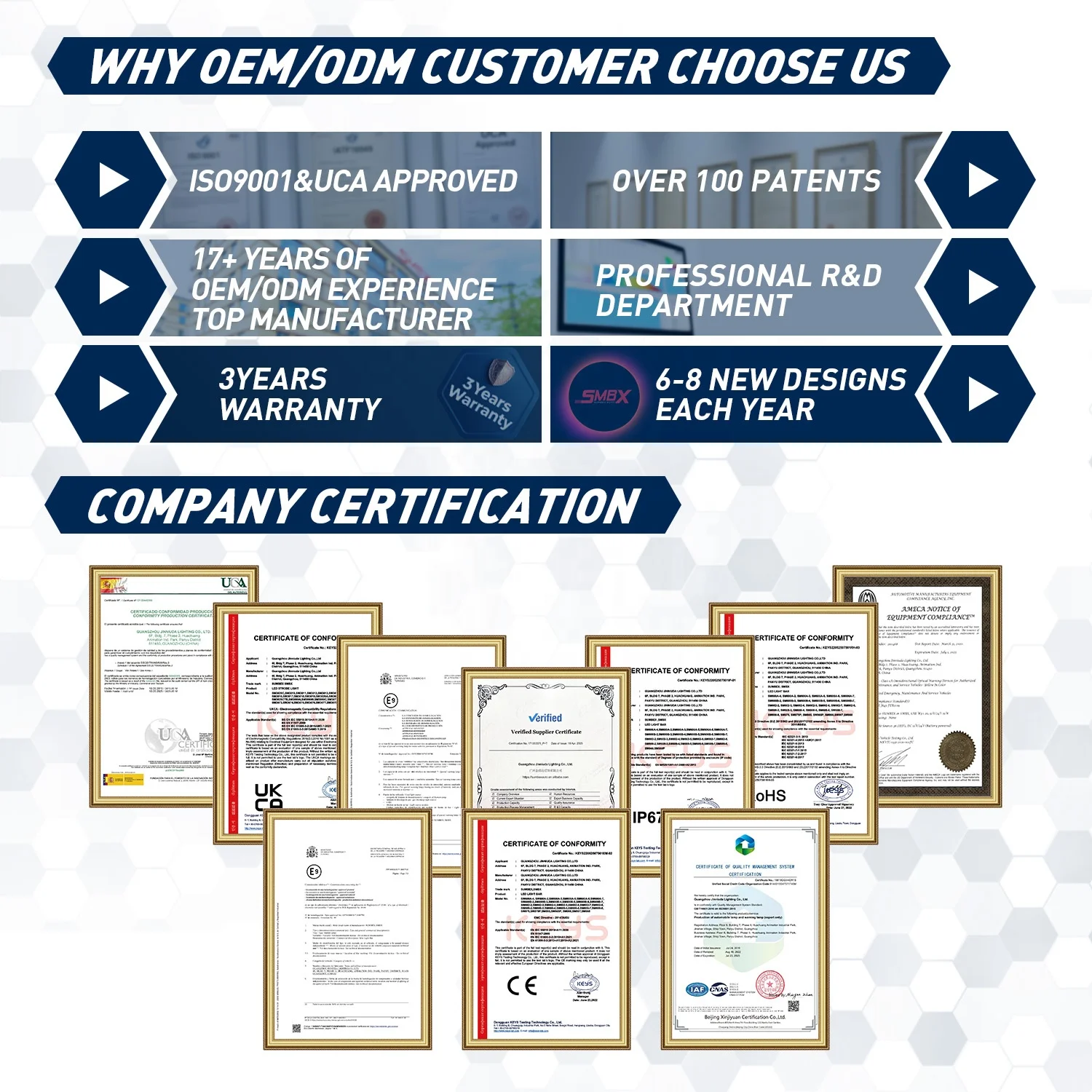 حار بيع: السوبر مشرق سقف السيارة Led أضواء ستروب المحيطة العنبر وامض منارة مصباح الطوارئ لشاحنة مركبة الدفع الرباعي #5
