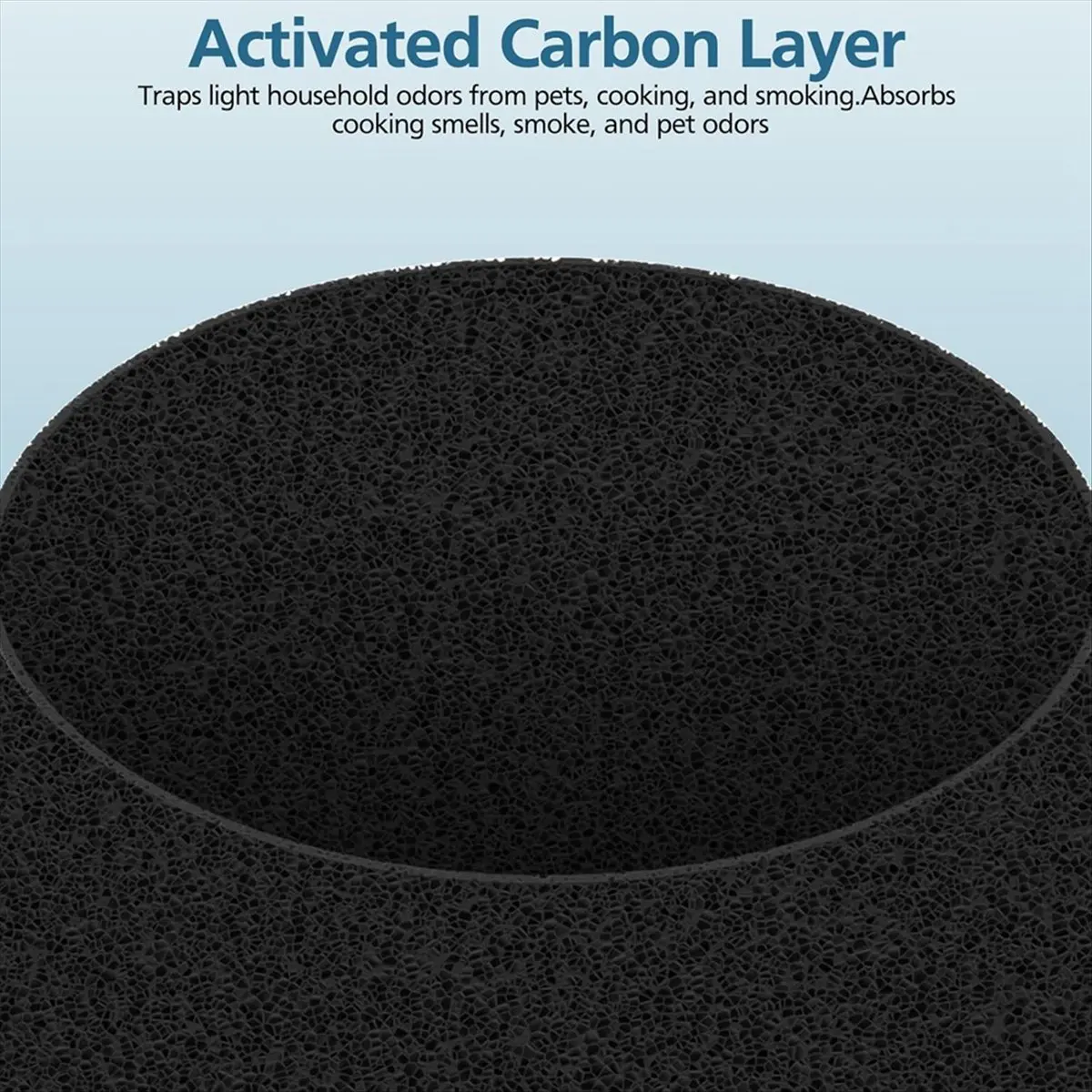 فلتر بديل A97G مكون من قطعتين 511، متوافق مع منقي الهواء Blue Air Blue Pure 511، مرشحات True H13 HEPA #1