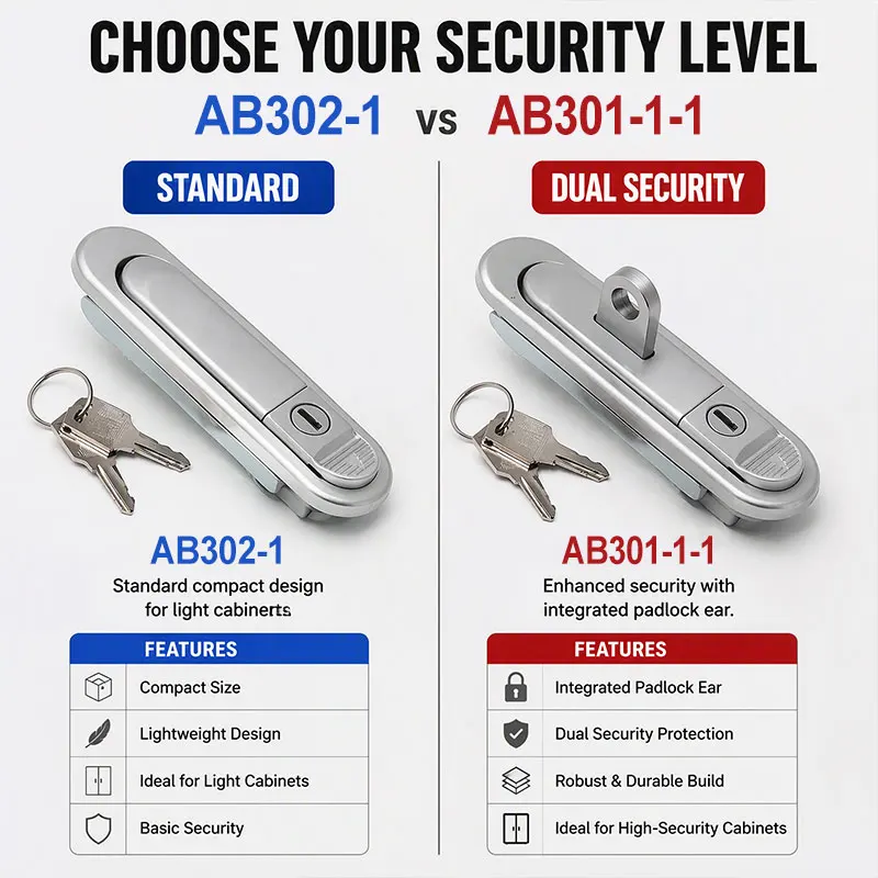 1/2/3PCS AB303-1 Distribution Cabinet Flat Lock Stainless Steel Cabinet Door Lock AB302-1-1 Industrial Button Bounce Lock