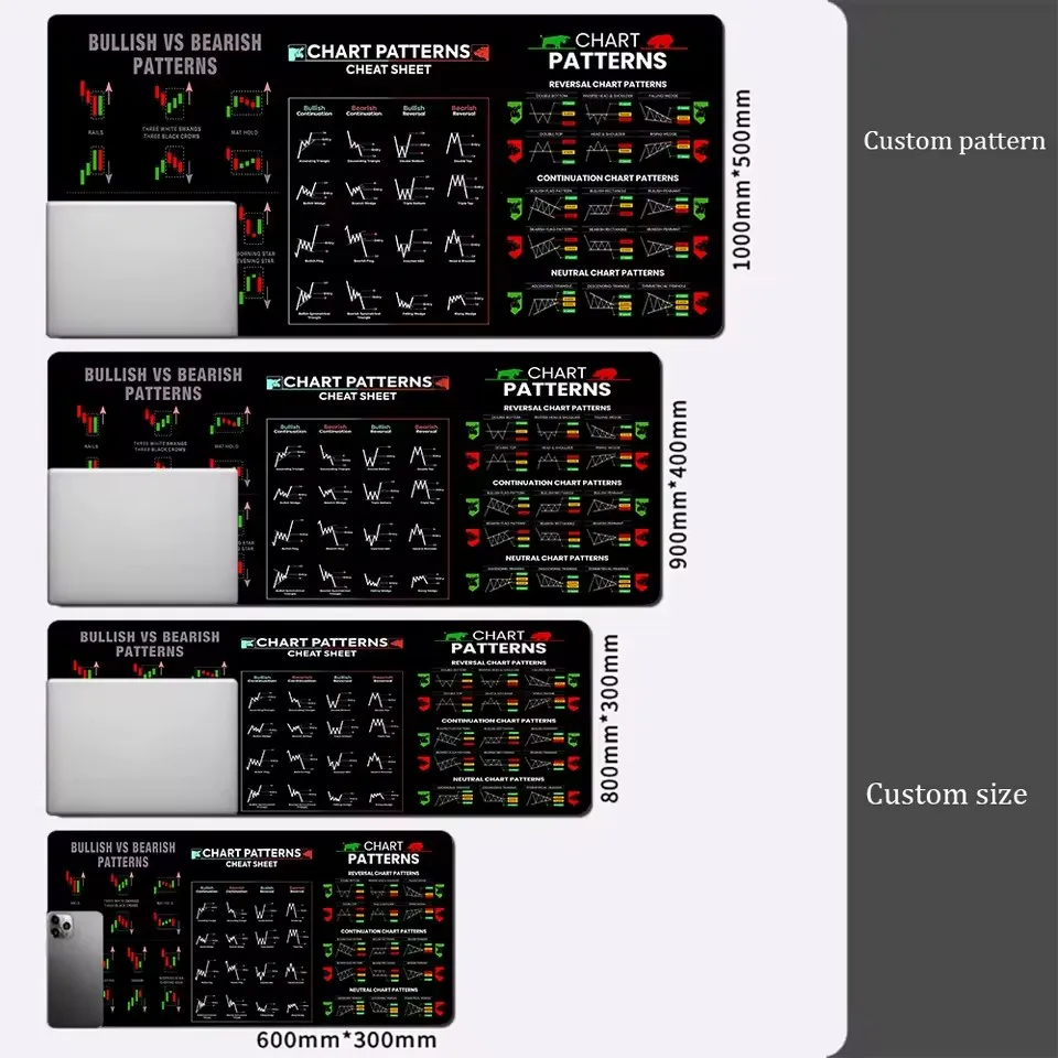 Stock Market Mouse Pad Chart Pattern 30X80CM Mouse Pad Trader Computer Desk Pad Candlestick Pattern Pad Office Keyboard Pad