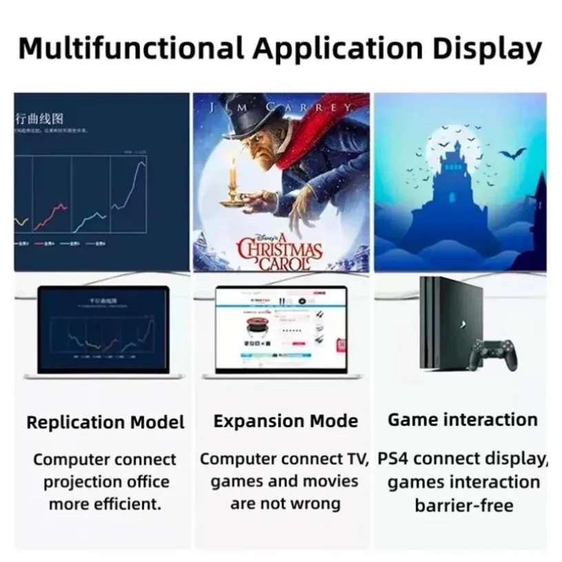 8K HDTV-кабель 2.1 HDMI-совместимый для Xiaomi TV Box PS5 Сверхвысокоскоростной совместимый шнур HDTV 2.1 8K @ 60 Гц для ПК-проектора