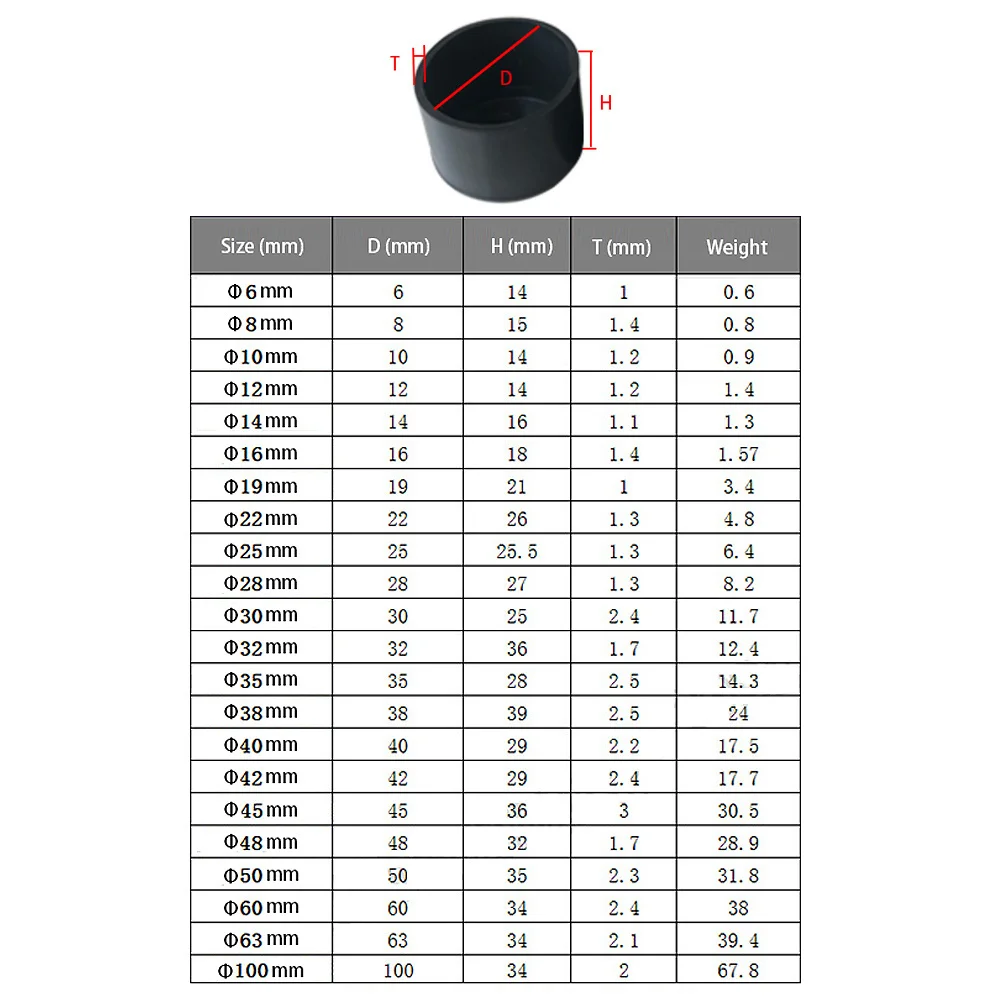 6mm-63mm de borracha macia engrossado cadeira pé almofada pvc blanking bungs preto redondo anti-skid desgastar-resistente tampões tampas de encaixe de tubulação