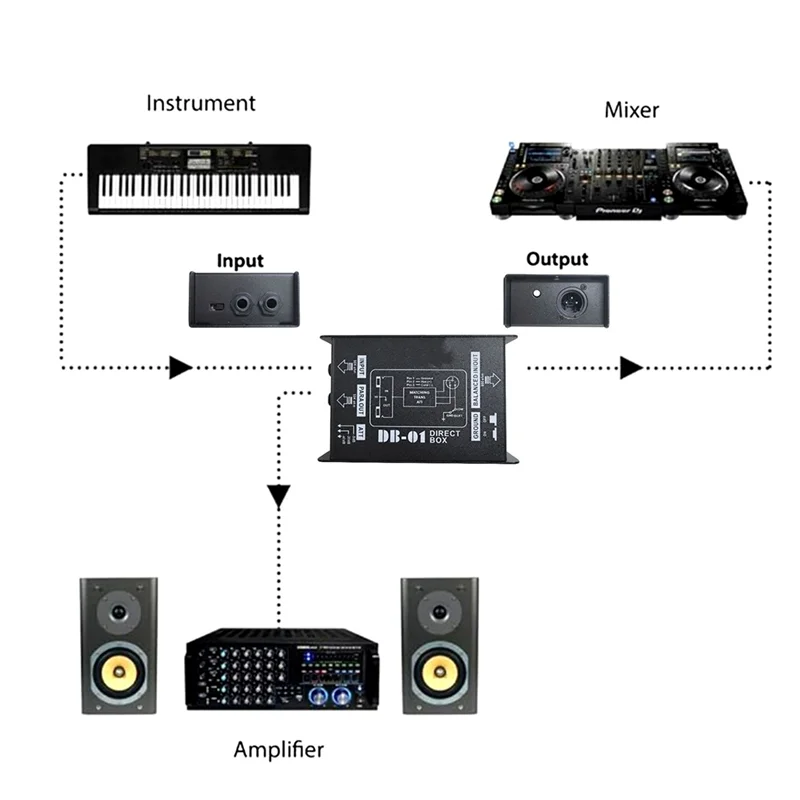 ABSQ-DI BOX Professional DI Audio Isolator DI Effector Passive DI Box Guitar Bass Active Audio Converter