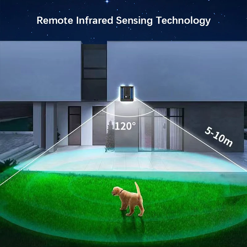 Solar Wall Light with 120° Folding Head, Infrared Remote Detection, 3 Lighting Modes, Efficient and IP65 Waterproof Solar Panel