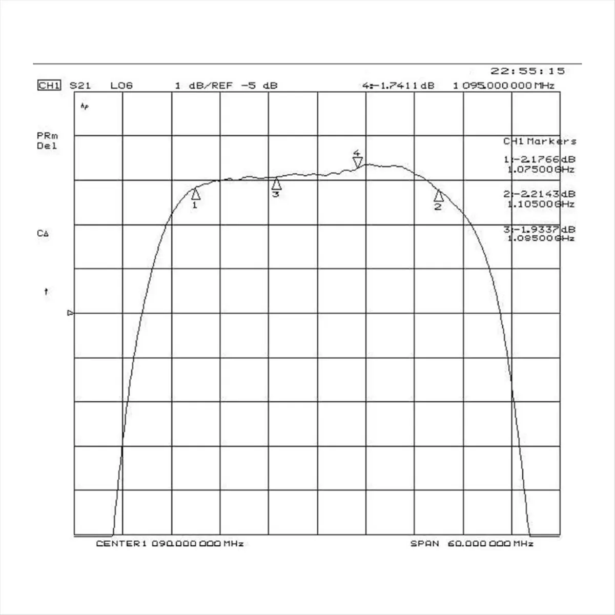 A63K& For Beidou GPS Filter 1575MHz Bandwidth 20MHz Bandpass Filter Center Frequency: 1575MHz, B