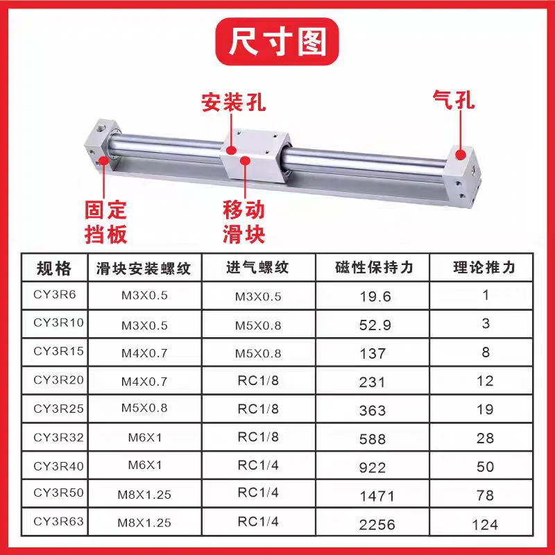 Magnetic Coupling Rodless Cylinder Direct Mount Type CY3R6 CY3R10 CY3R15 CY3R20 CY3R25 CY3R32 CY3R40 CY3R50 CY3R63