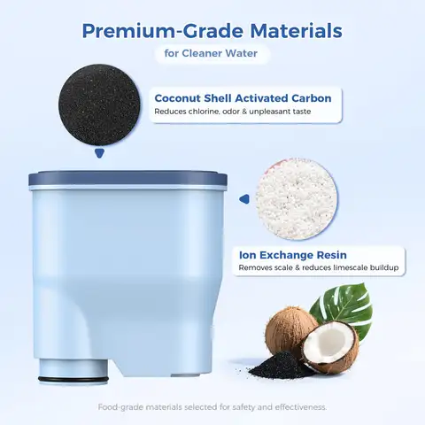 6 best sales एक्वाक्लीन - №2