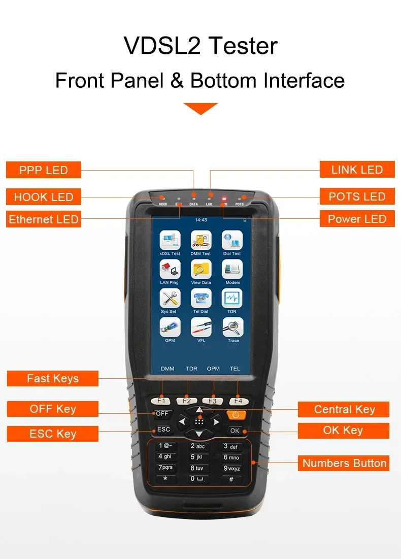 TM-600 VDSL VDSL2 Tester for xDSL Line test and Maintenance Tools ADSL/ADSL2/ADSL2+/VDSL2 /READSL/ Fast Copper tests with DMM