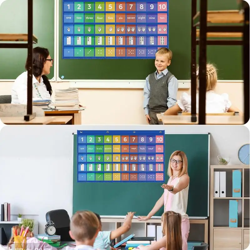 영어-프랑스어 이중 언어 숫자 카드, 교사 포켓 차트, 가정용 카드 포함, 숫자 차트 포스터, 1-10