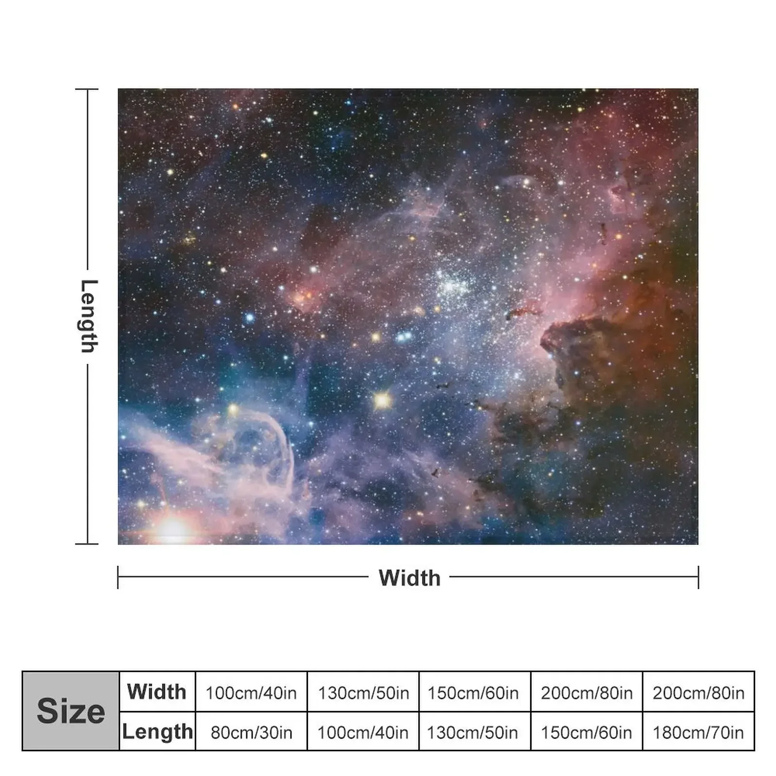 Carina Nebula (NGC 3372) - Panoramic view of the emission nebula in the constellation of Carina Throw Blanket Designers Blankets