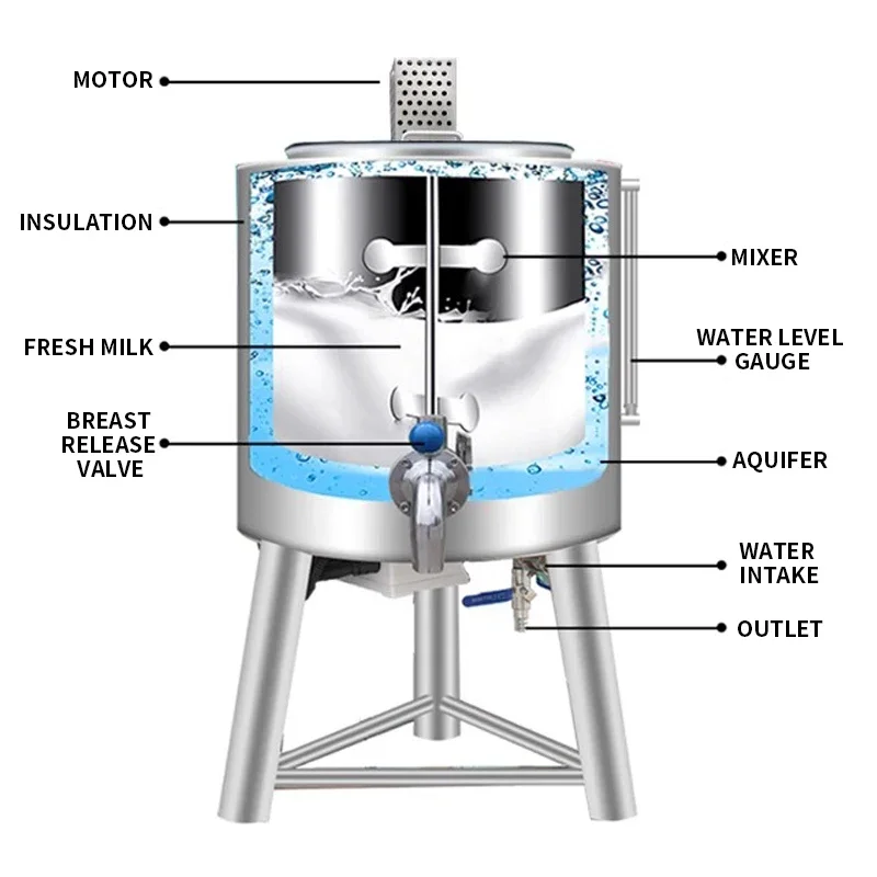 Pasteurization machine 10L commercial fresh milk sterilization machine household fully automatic milk sterilization machine