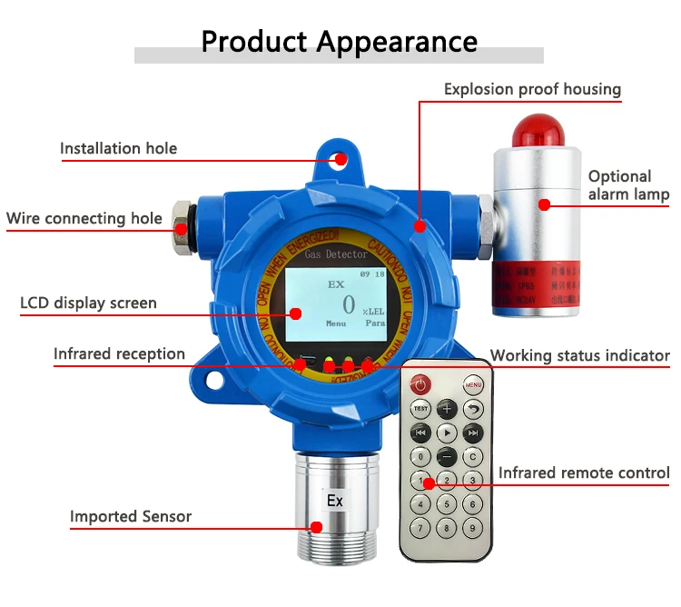 Online Fixed Explosion Proof C2H2 Gas Detector LEL Combustible Sensor Leak Alarm for Gas Station