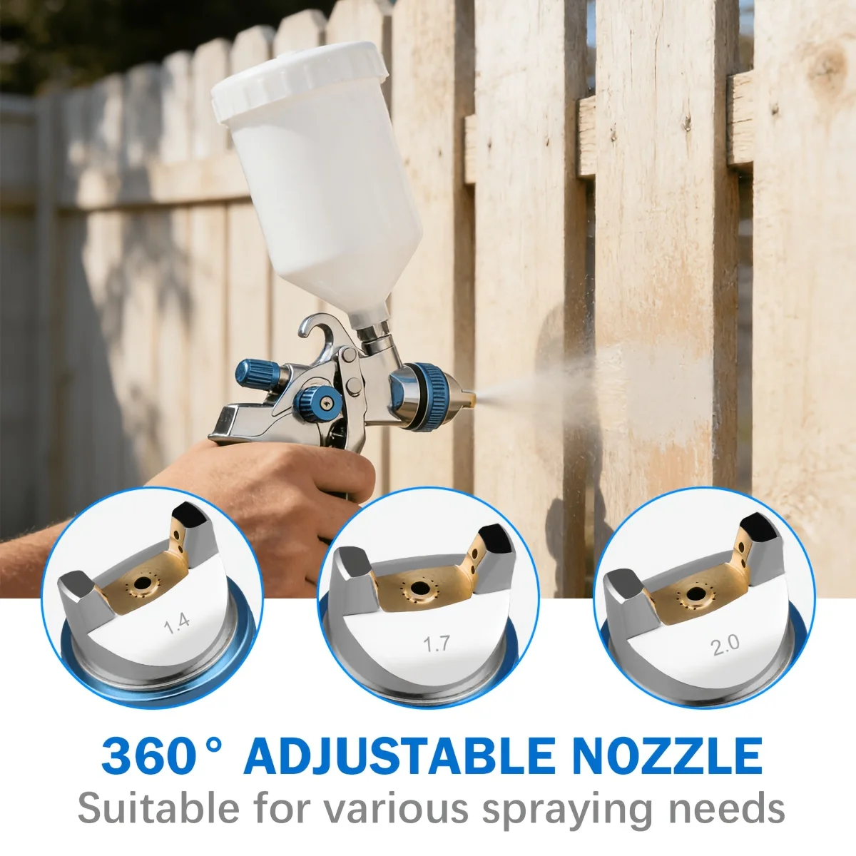 HVLP Spray Gun with Adapter & Mix Tank Car Repair Paint Spray Guns 1.4/1.7/2.0mm Nozzle for Painting Water Based Air Spray Gun