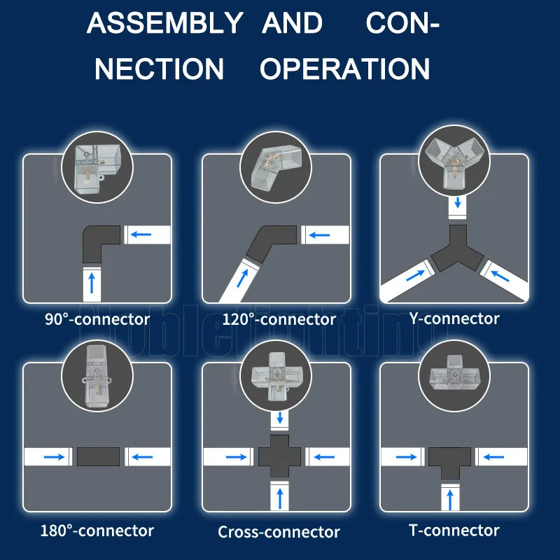 ضوء سقف LED سداسي المرآب 110-265 فولت 6500 كيلو ضوء تفصيل السيارة لورشة عمل السيارات، محل الحلاقة، إضاءة السوبر ماركت #5