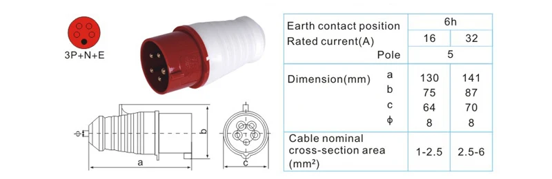 16a 3-poliger 3/4-poliger 220V ip44 wasserdichter Industriest ecker und-buchse 1 Stecker mit mehreren Buchsen, Stecker und Buchse – Detail 8