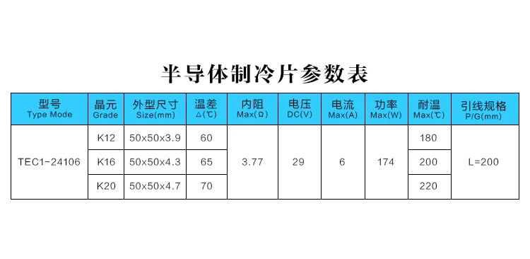 TEC1-24106 Semiconductor Refrigeration Chip DC24V-29V Cooling Platform Low Temperature Experiment 50x50mm