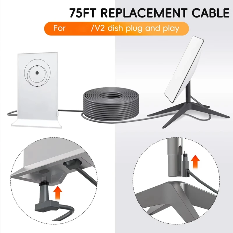 สําหรับ Starlink V2/Gen2 Router Cable Extension Web เปลี่ยนปลั๊กและจานสําหรับ Starlink Satellite Cable Repair