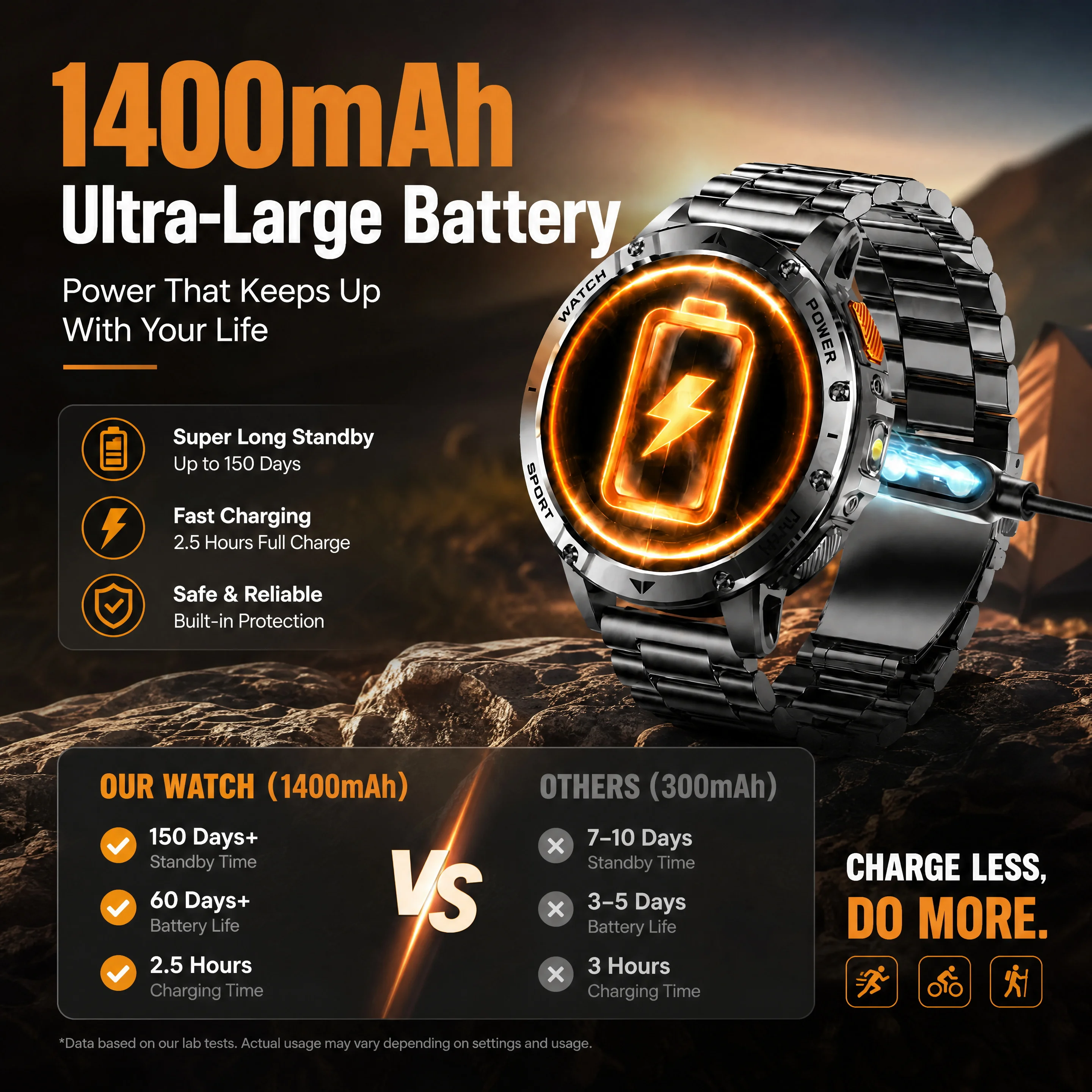 2026New Men Rugged Outdoor SmartWatch 1400mAh Large Battery 10ATM Waterproof LED Flashlight SOS Alarm Blood Oxygen Fitness Watch