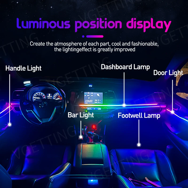 Car Interior Ambient Lights Acrylic Optical Fiber Led Colorful Strips Atmosphere Lamp Dashboard Panel Door Foot Decoration