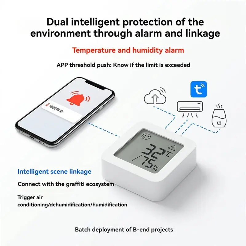 SHGO-Multifunctional LED Thermo-Hygrometer High-Precision Indoor Device For Smart Home Integration