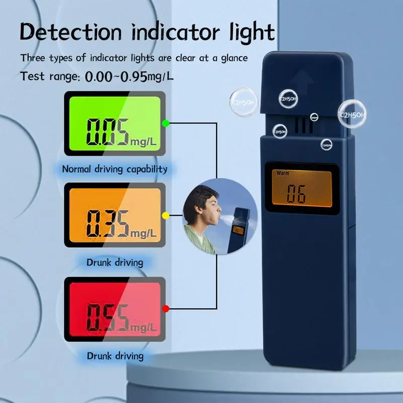 Domowy alkomat Przenośny tester alkoholu w wydychanym powietrzu z osłoną nacisku Dmuchawa alkoholu Alkomat Lekki ręczny tester alkoholu