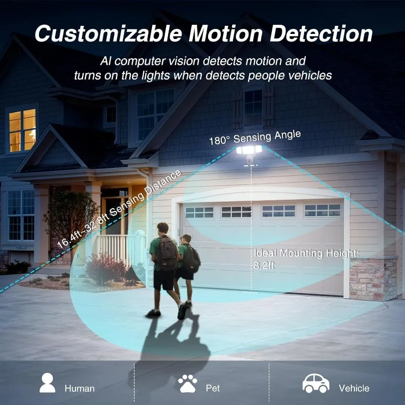 Schijnwerpercamera buiten, 2K Smart Home-beveiligingscamera bedraad, 360° °   Surveillance Al-detectie en automatische tracking, 5500 lumen