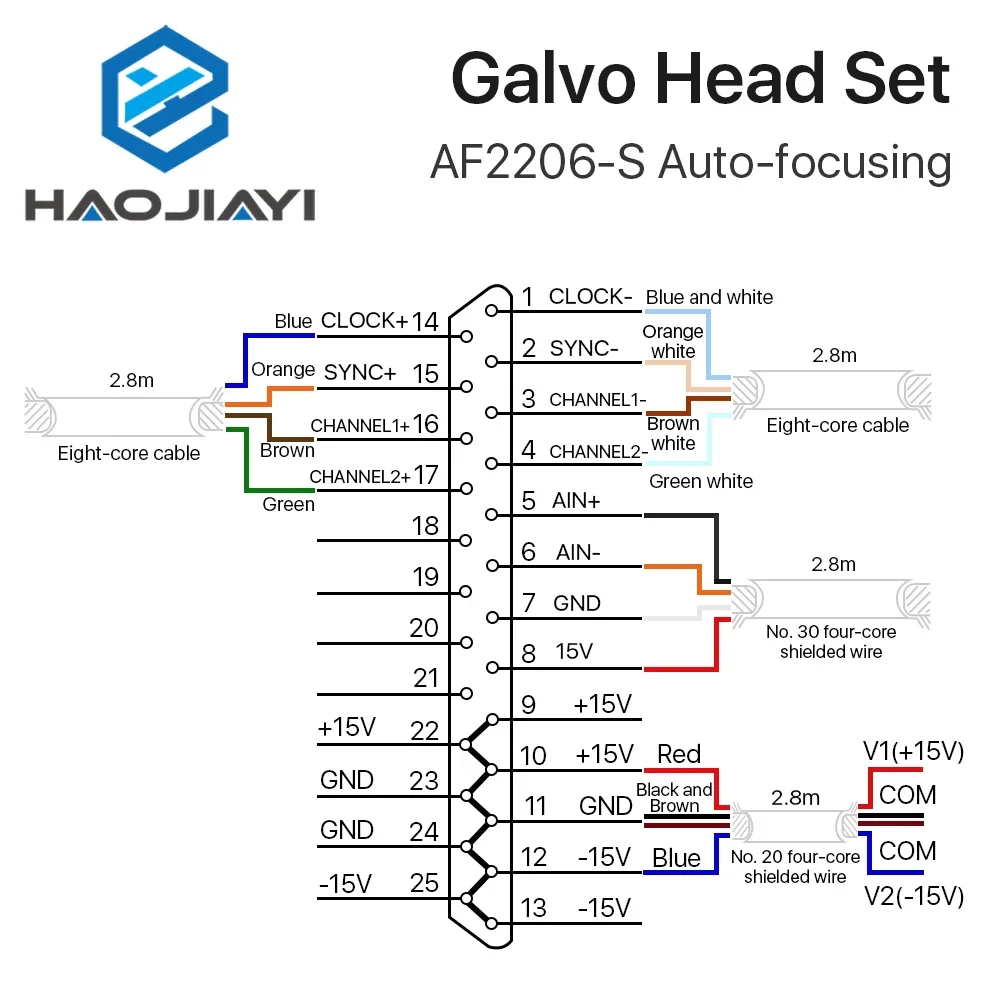 1064nm Auto-Focusing Galvo Head Set AF2206-S 10mm Input Aperture M79 Thread 6000mm/s Speed for Fiber Marking Machine