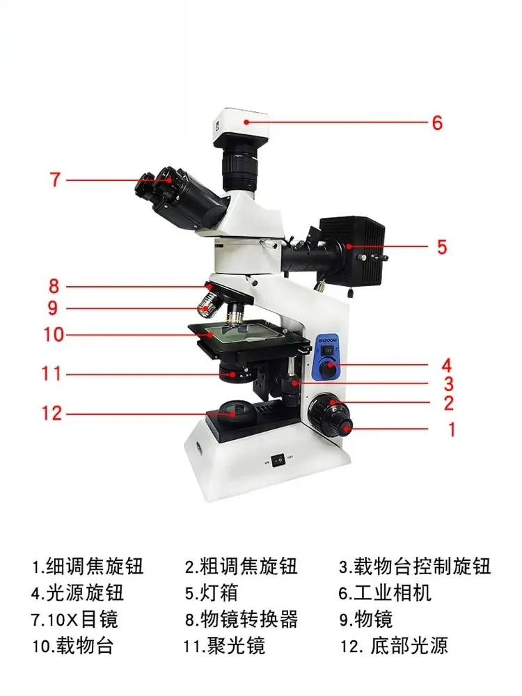 顕微鏡の光学倍率は2000倍、HD 4K、金属粒子組織材料の専門的な測定