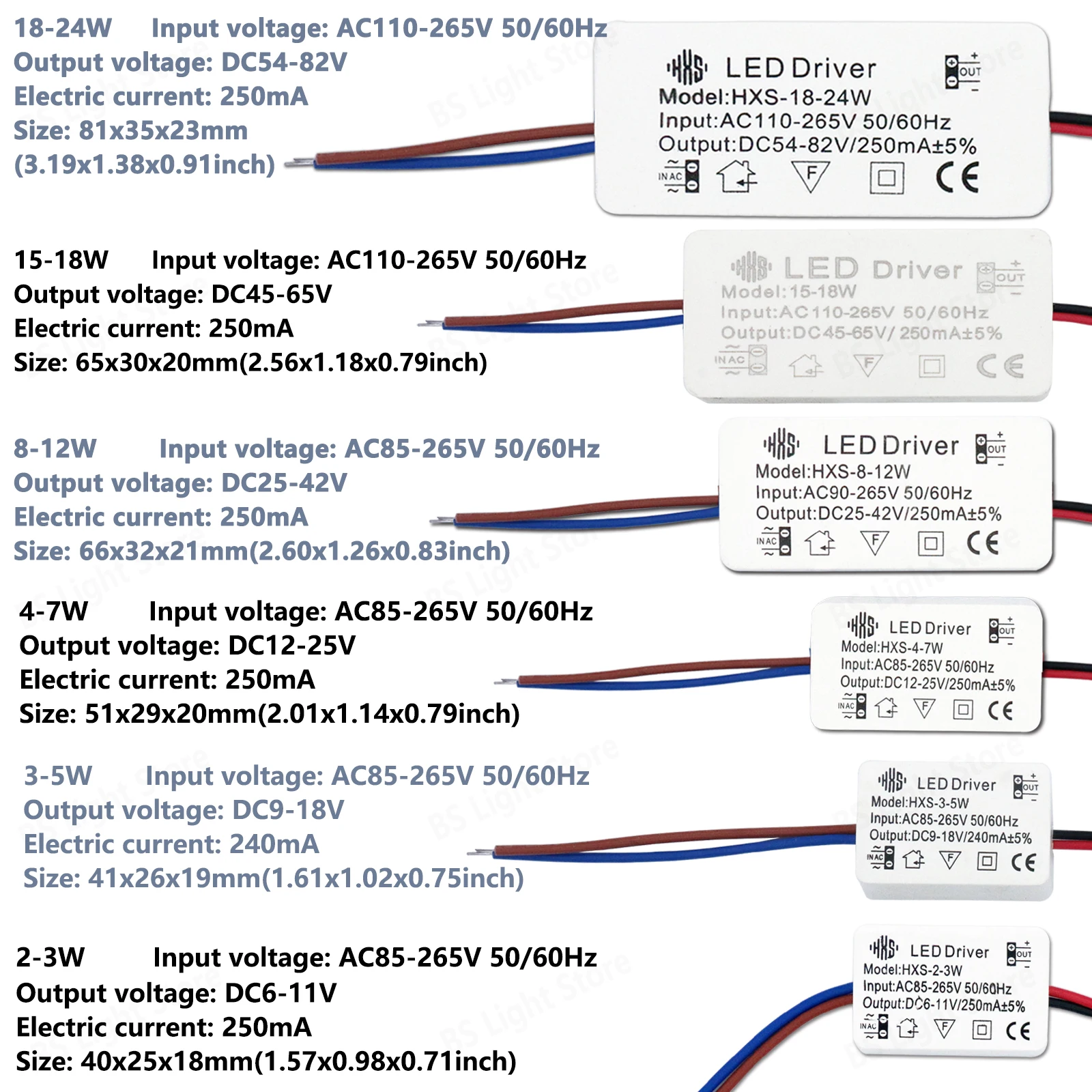 led driver 240-250mA 2-3w 3-5W 4-7w 8-12w 18w 20w 18-24w LED Constant Current Driver Power Unit Supply For LED Bulb Transformer