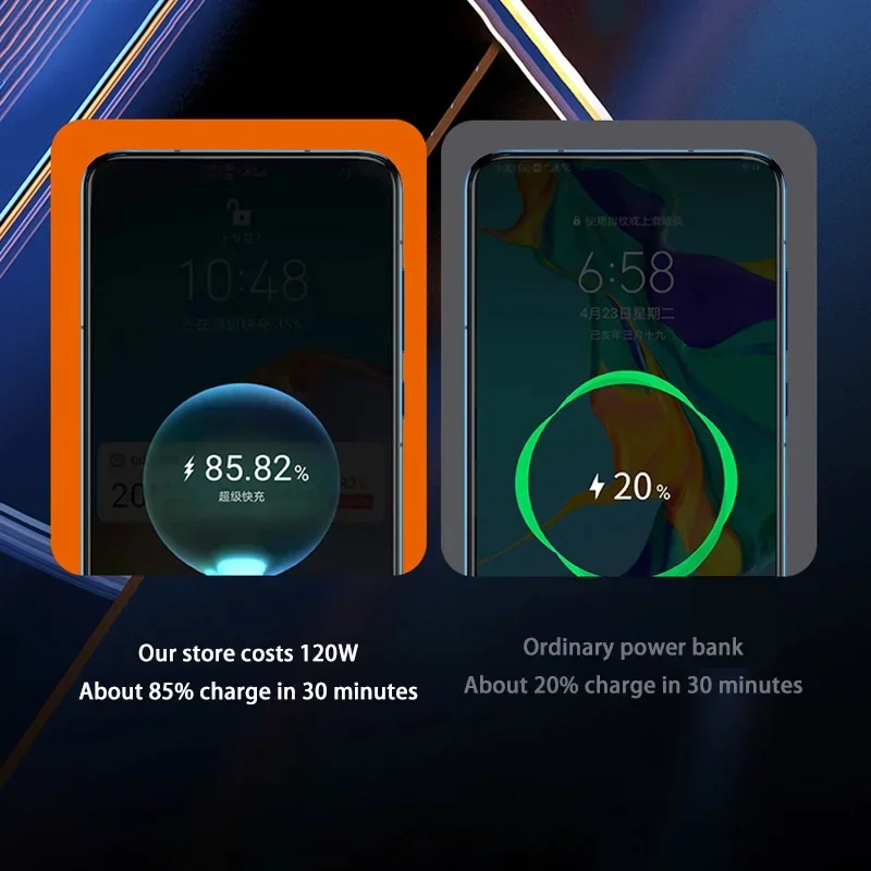 200000mAh 120W Power Bank Super Fast Charging Battery High Capacity Digital Display Power Bank For iPhone Samsung Huawei 2025