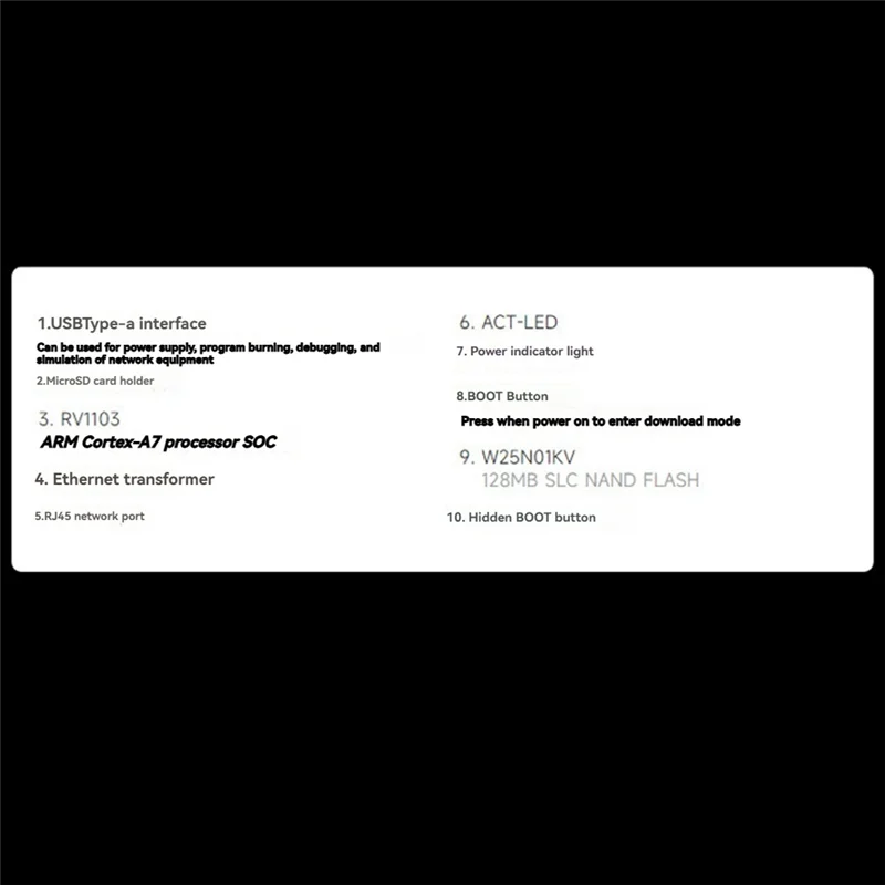 

A72T для Luckfox Pico Webbee RV1103 Linux макетная плата RJ45 Ethernet PHY Cortex A7 RISC-V 64 МБ с корпусом и вспышкой