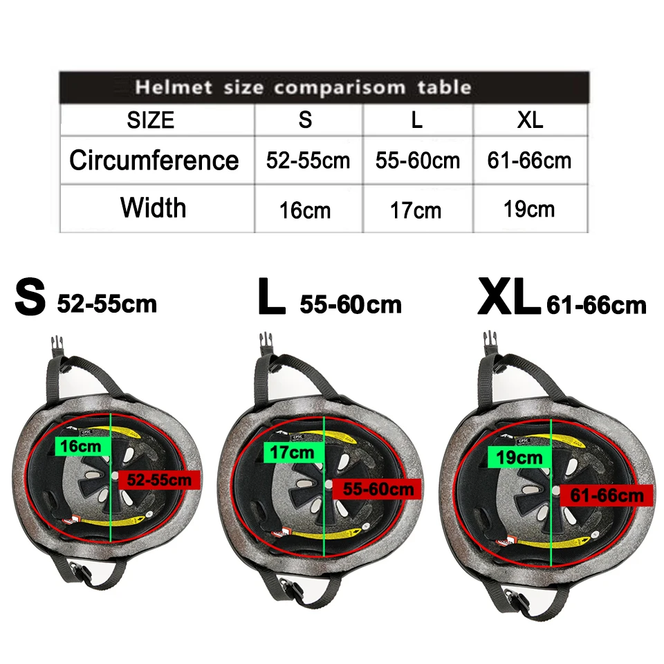 LOCLE ผู้ใหญ่เด็ก Roller สเก็ตหมวกนิรภัย CE การรับรอง52-66ซม.หมวกกันน็อกสกี Snow สกีสเก็ตบอร์ดสโนว์บอร์ดหมวกนิรภัย