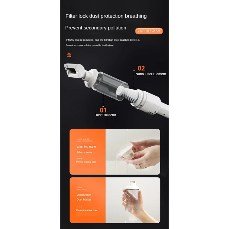 ABGR-車用掃除機 10000Pa 2 in 1 ワイヤレス充電エアダスター ホームオフィス用 ホワイト