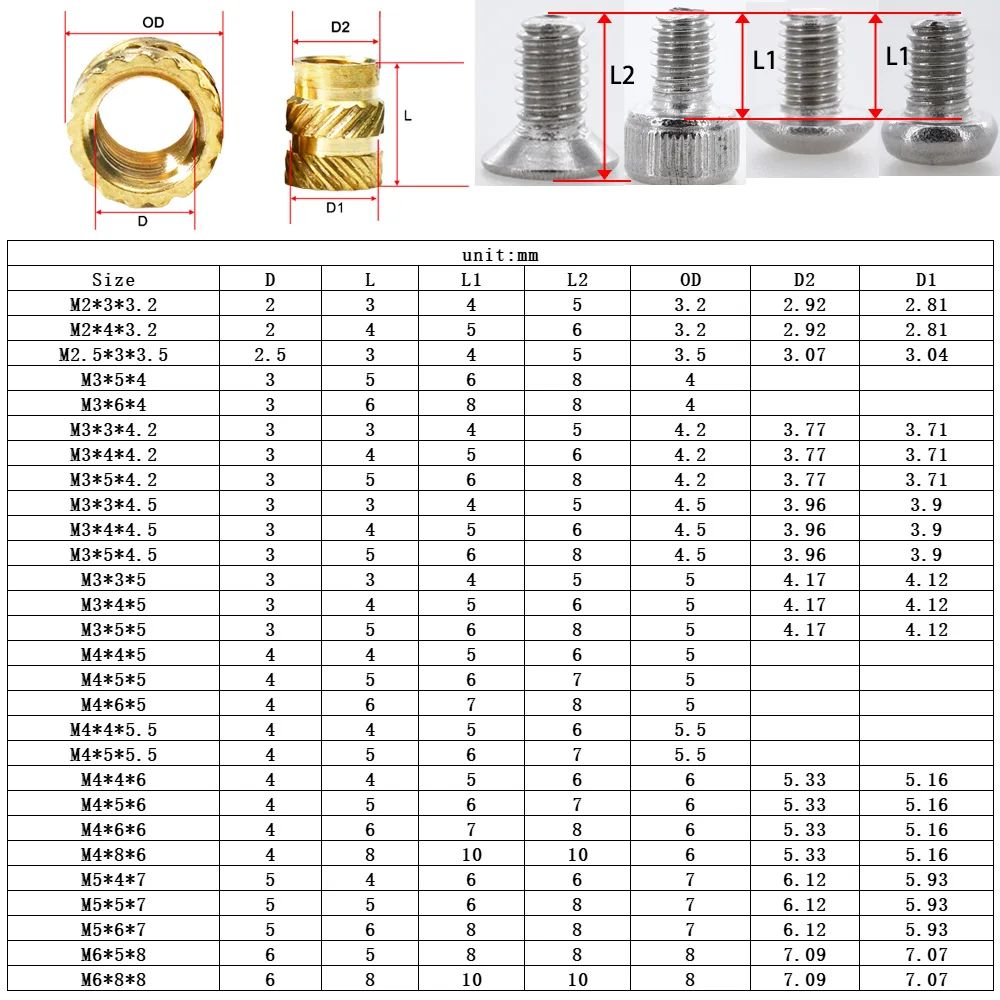 M2-M6 Copper Threaded Inert Nut Screw Set Stainless Steel Bolt Knurled Embedded Hot Melt Inserts Nut Insertion Notebook Nuts Kit