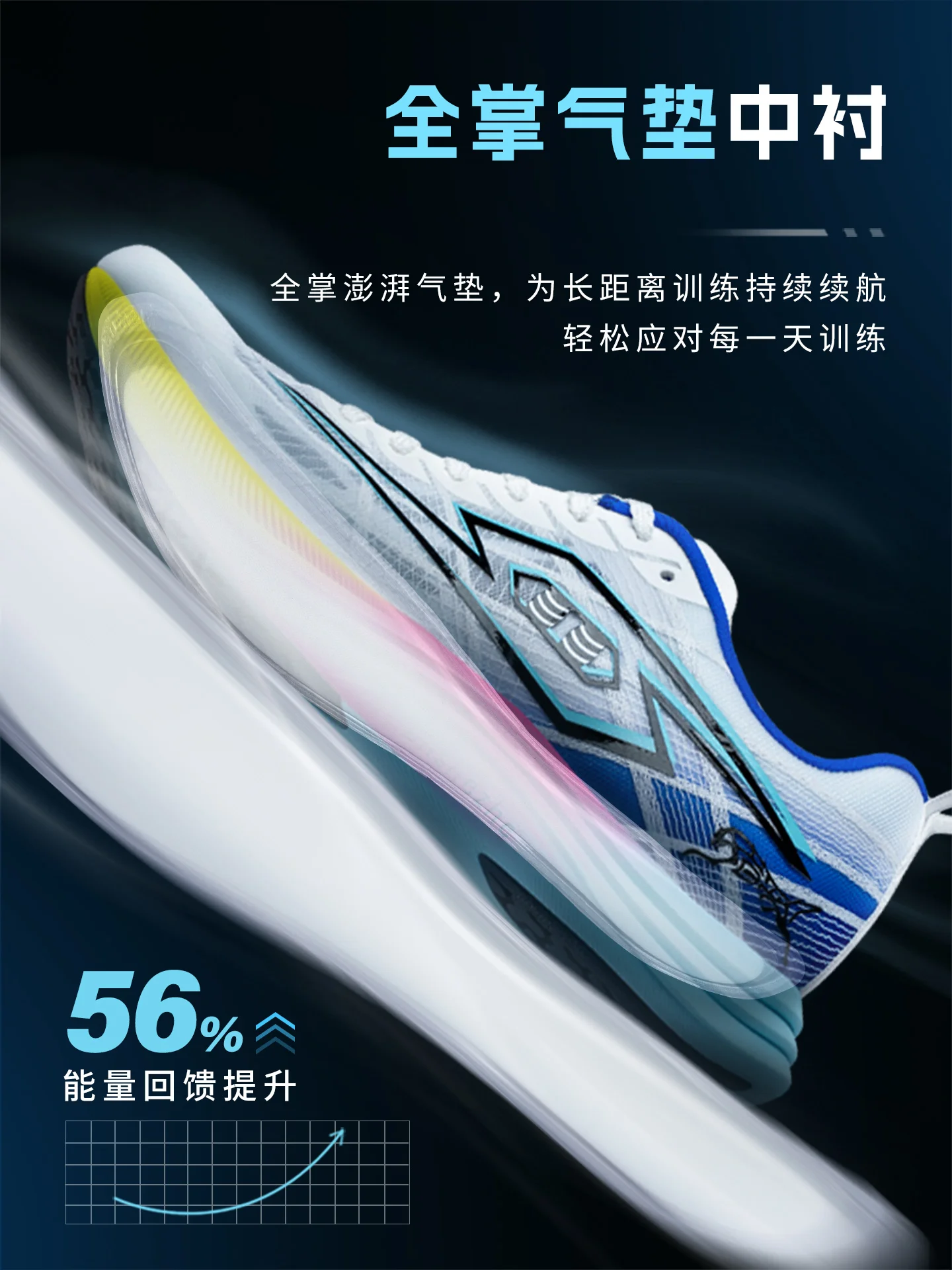 Unisex Professional Running Training Shoes Comfortable, Breathable, Versatile Marathon Carbon Plate Running Trainers