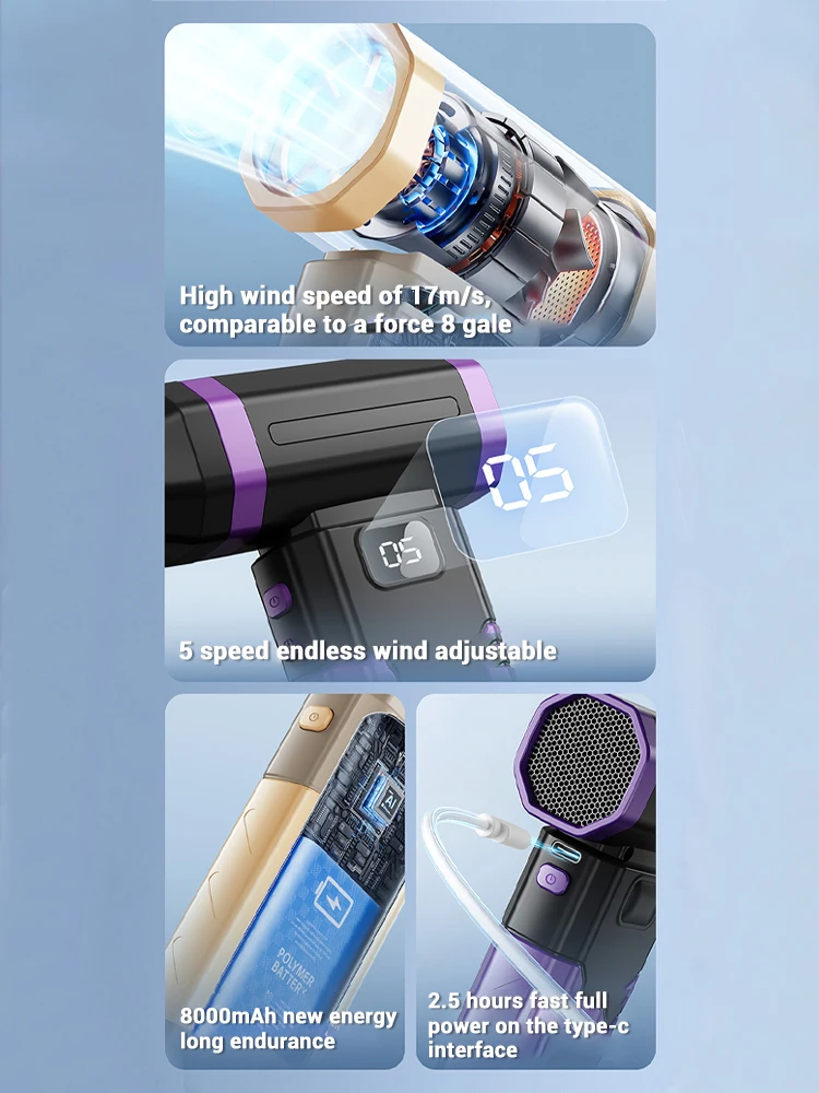 Турбореактивный вентилятор