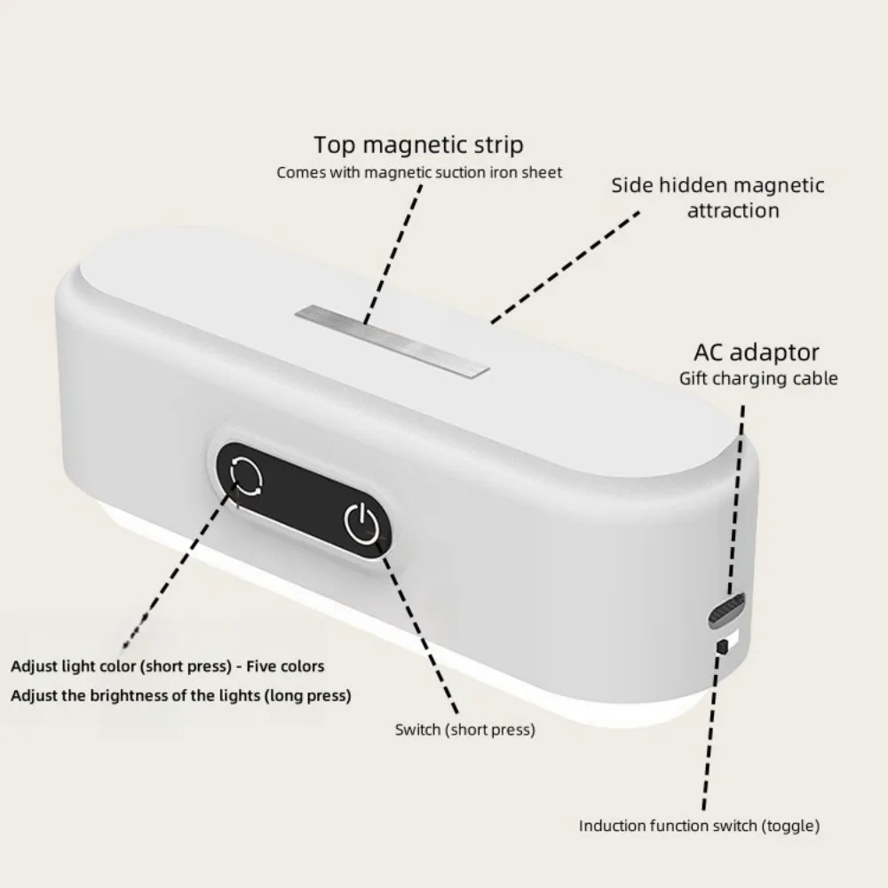 LED induction magnetic night light, five color temperature, adjustable brightness, suitable for cabinet and dormitory lighting